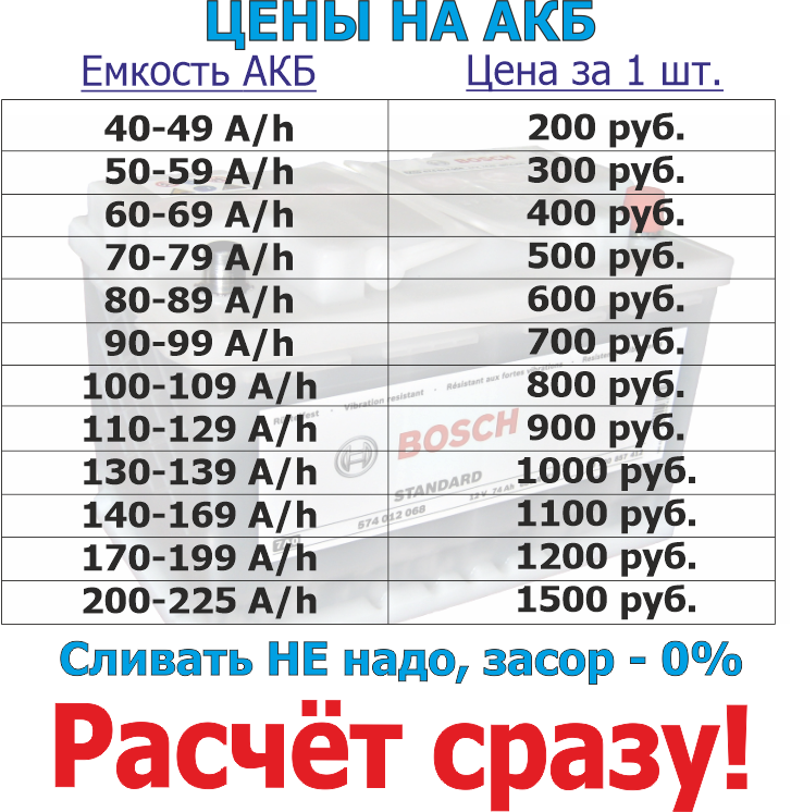 Прием Сдать АКБ Авто, ИБП, компьютерный лом Обнинск